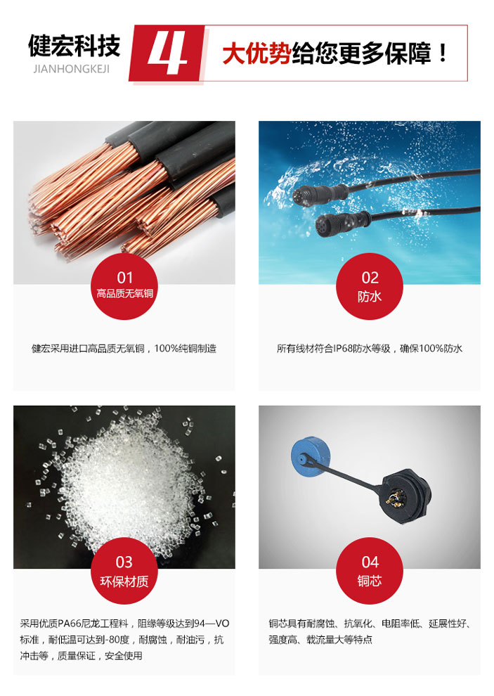 健宏防水插頭產(chǎn)品優(yōu)勢(shì)