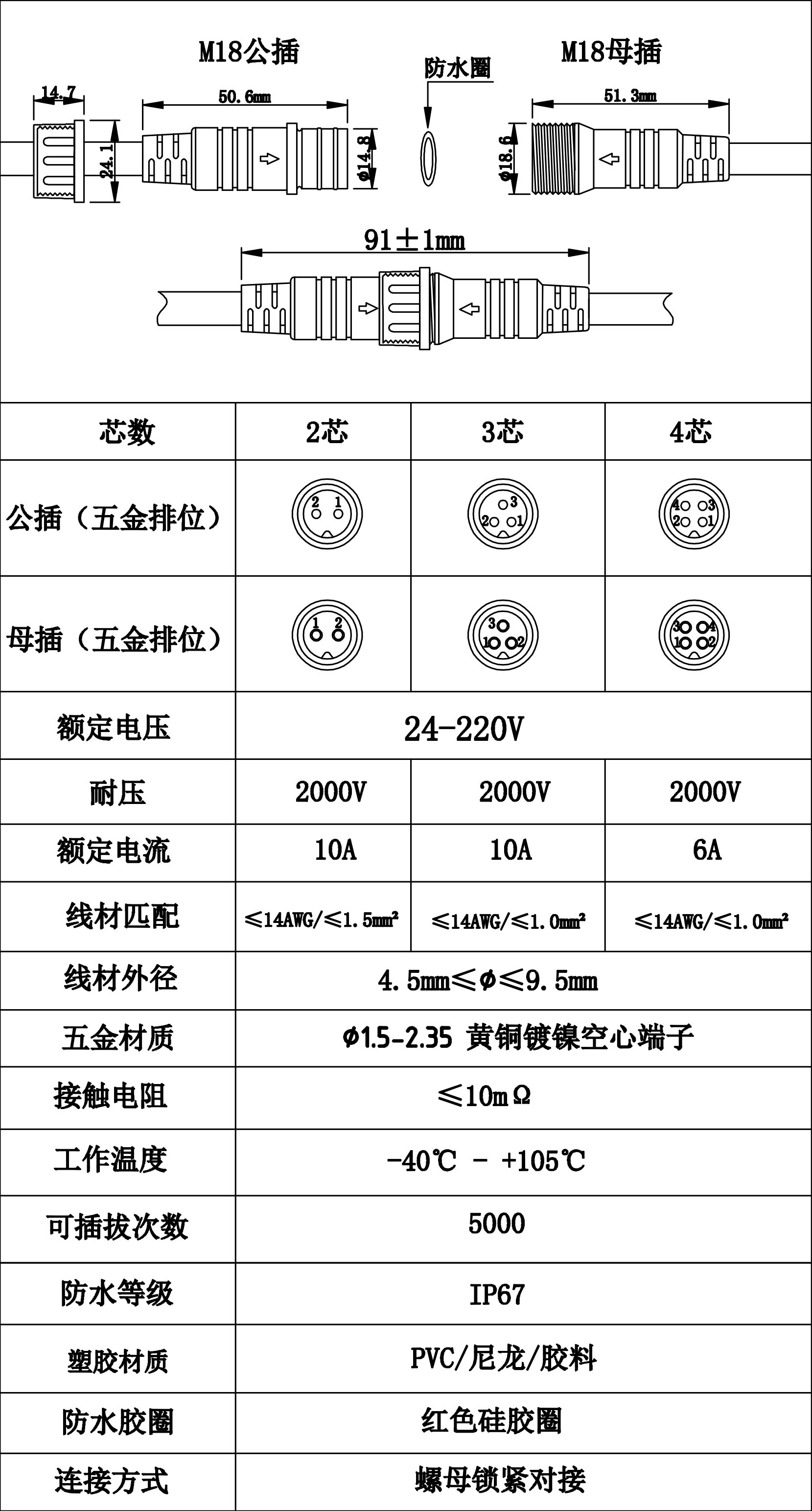 詳細(xì)圖 詳細(xì)圖