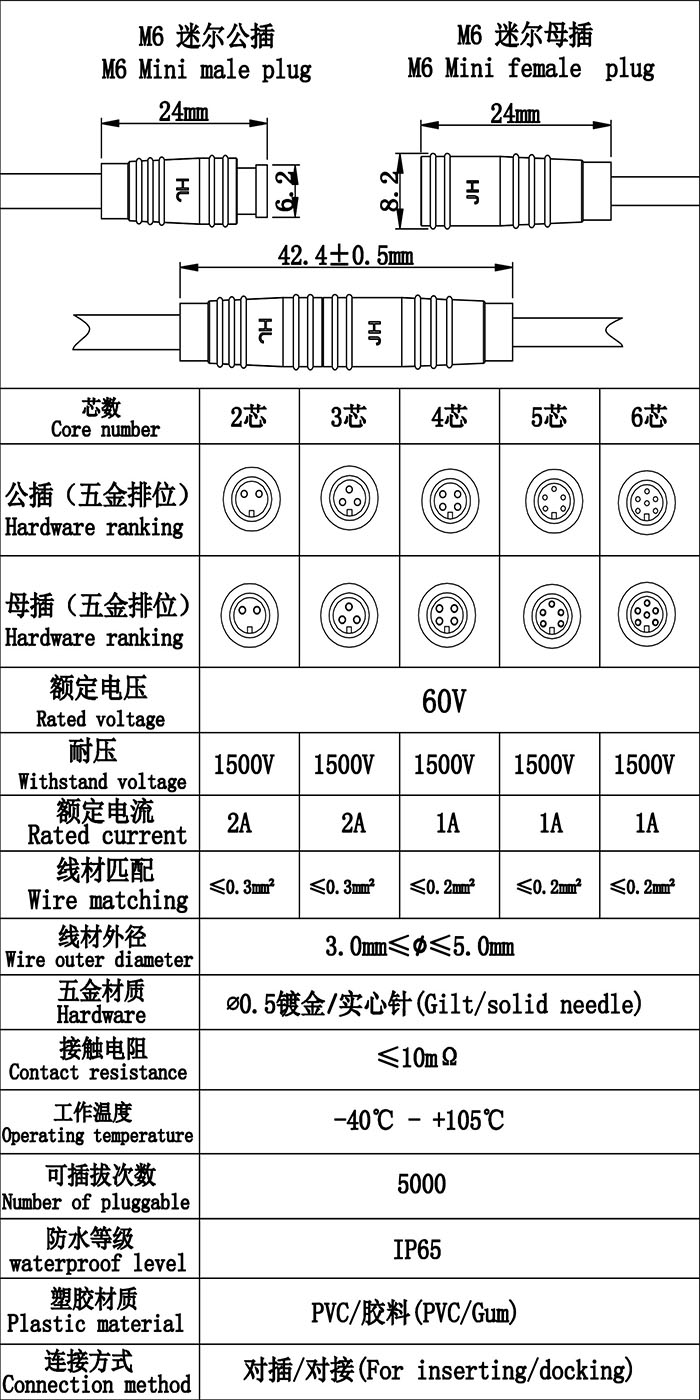 m7規(guī)格圖 m7規(guī)格圖