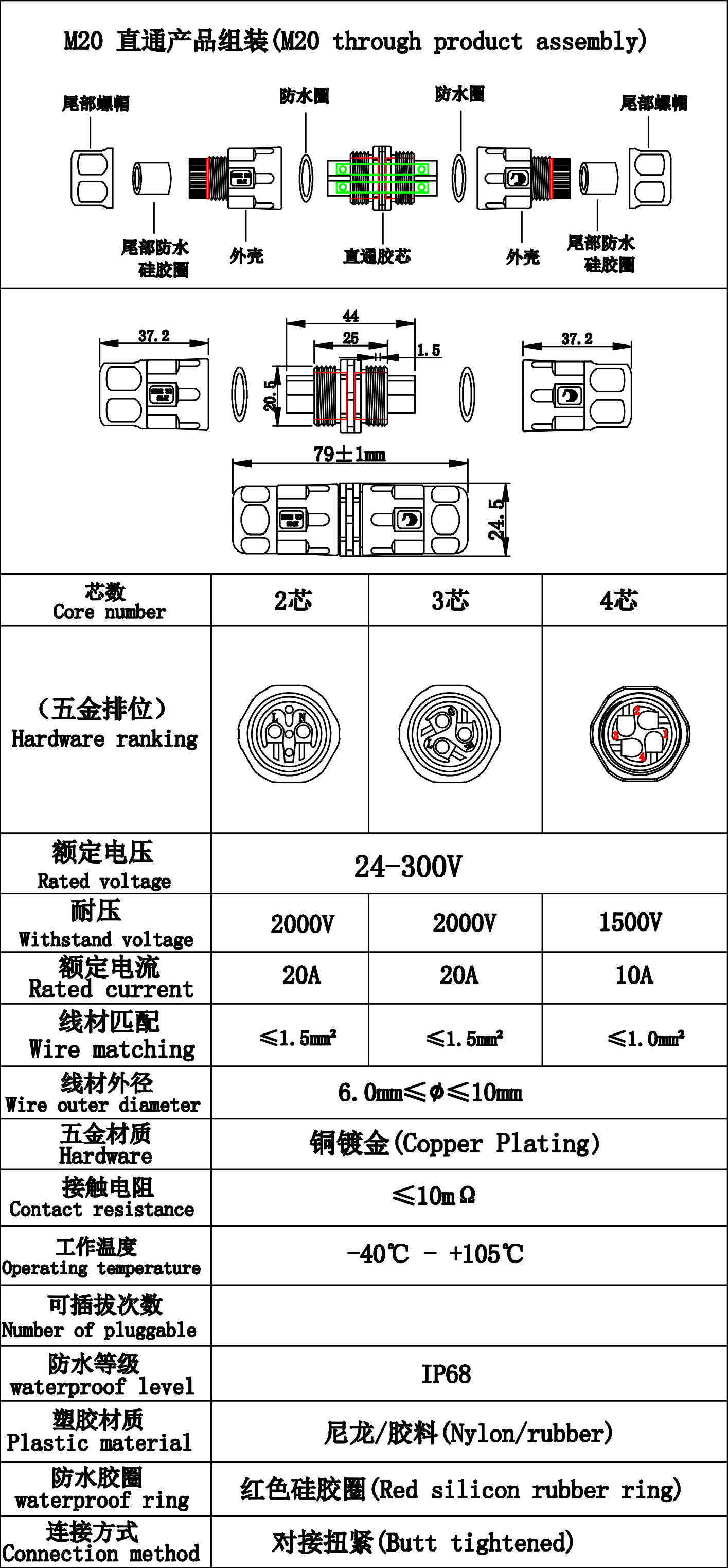 m20帶蓋規(guī)則圖